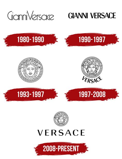 versace origini|versace meaning in english.